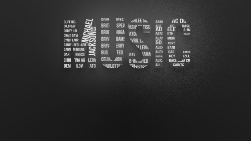 Free Download Music Artist Names in Letters Wallpaper for Desktop and Mobiles