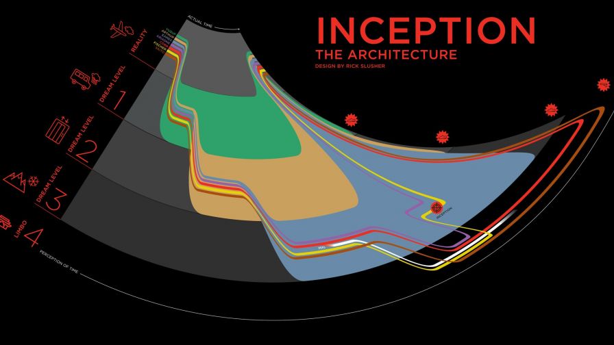 Inception the Architecture HD Wallpaper available in different dimensions
